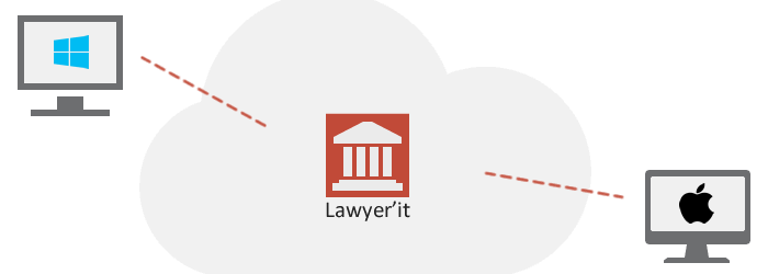 Accs virtualis du logiciel pour cabinet d'avocats